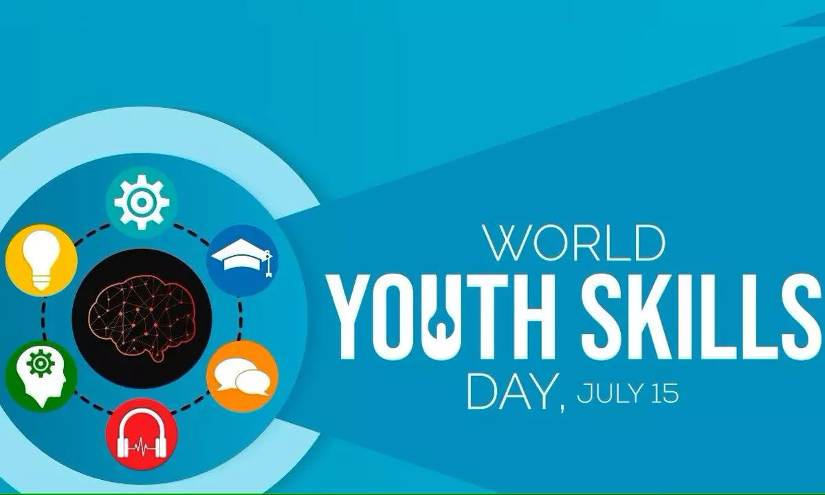 world youth skill day 2024